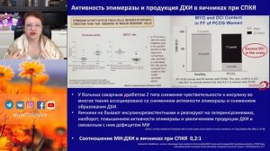 элевит зачатие