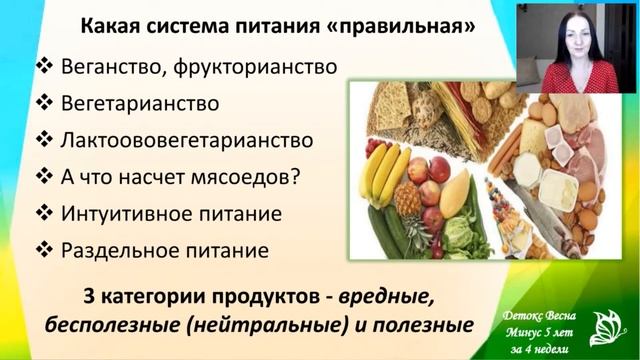 #ПравильноеПитание в мегаполисе  #ТатьянаПочуева смотреть онлайн