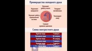 Лайфхак. Преимущества холодного душа