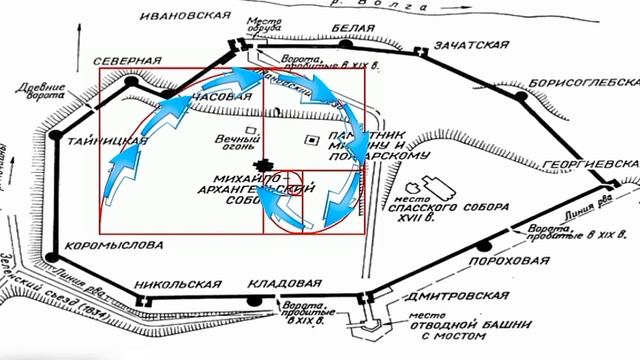 Типичный Нижний Новгород