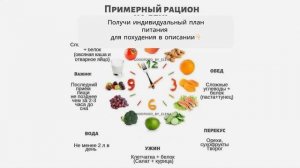 правильное питание для гипертоников меню