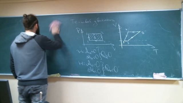 ЕГЭ по физике. Тепловые двигатели I ступень.