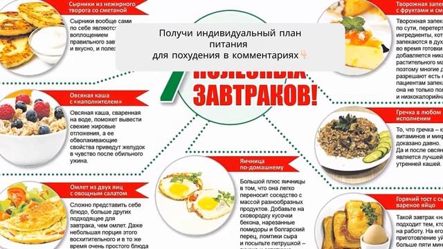 диета чтобы похудеть на 12 смотреть онлайн