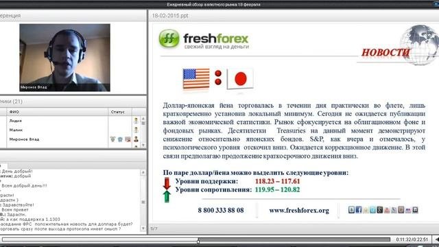 Ежедневный обзор FreshForex по рынку форекс 18 февраля 2015