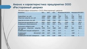 Дипломная презентация по анализу и совершенствованию сервисной деятельности предприятия