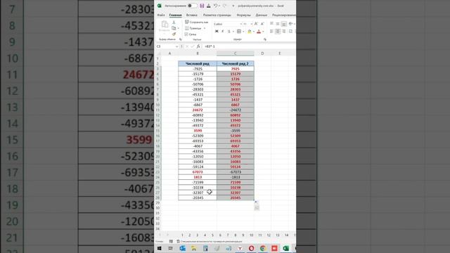 Лайфхак преобразование отрицательных чисел в положительные в excel