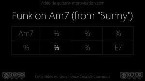 Funk on Am7 - 115 bpm (from  Sunny )  Backing Track