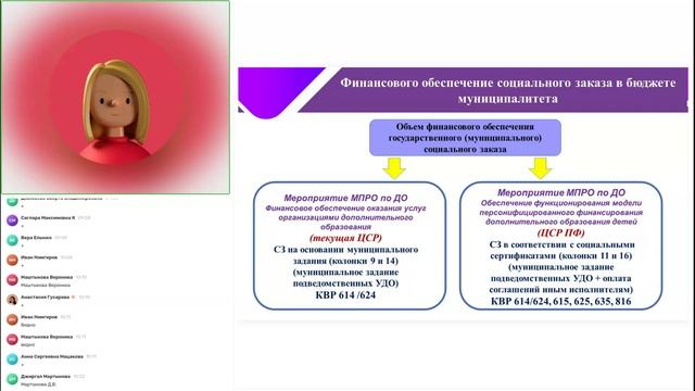 11. Внедрение СЗ в Республике Калмыкия. Подготовка к переходу на 2025 год [24.10.2024]