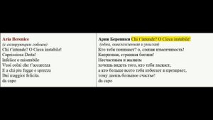 Гендель. Опера "Береника"~Berenice, regina d'Egitto, HWV 38_1737