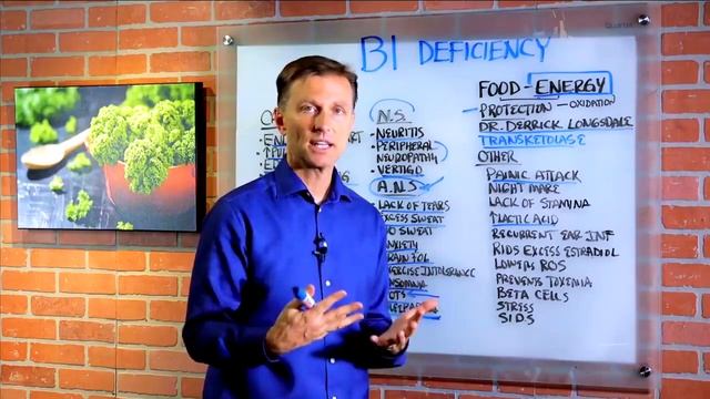 Дефицит витамина B1_ для чего он нужен_ В каких продуктах содержится витамин B1 смотреть онлайн