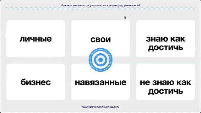 Как достичь запланированного. Как достичь запланированного