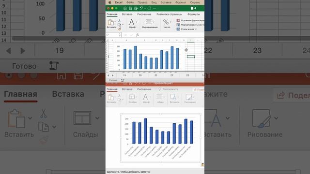 Лайфхак с переносом диаграммы из excel в PowerPoint