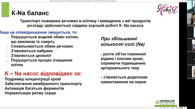 Школа Правильного Харчування /Тема: "Вода. Набряки. Целюліт"