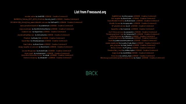 Across the Demon Realm 2: The Platformer (Credits) (Windows) смотреть онлайн