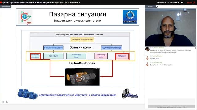Прямая трансляция пользователя Двигатели Дуюнов Официален канал BG