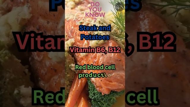 Healthy Food Dishes with Essential Vitamins | Boost Your Health Now | #Steak and potatoes | #pytell смотреть онлайн