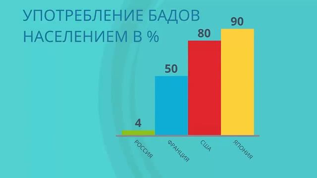 Сергей вовремя узнал о #Elev8# и восстановил свое здоровье и теперь живет полноценной жизнью! смотреть онлайн