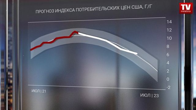 Календарь трейдера на 14—15 Июня: О повышении ставки ФРС и не только?