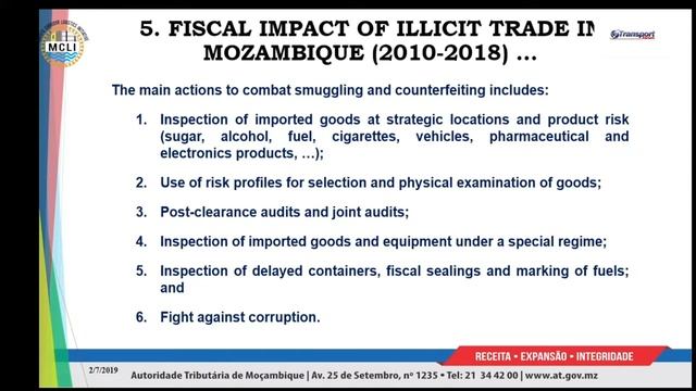 Transport Forum Nelspruit First Session смотреть онлайн