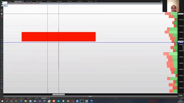 Day Trade AO VIVO - 26/06/2020 | Tape Reading e Análise Técnica | BM&F смотреть онлайн