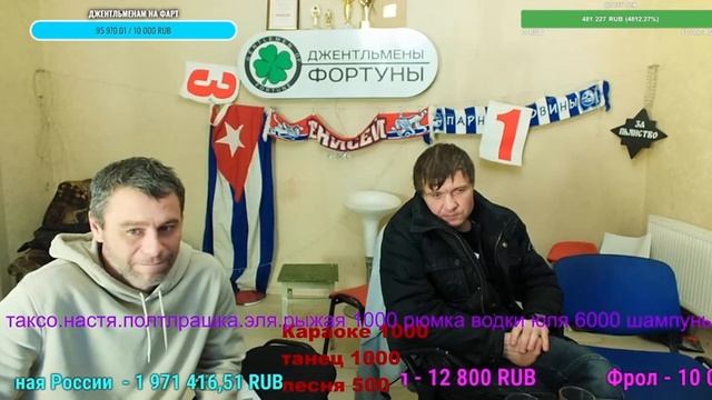 Актриса погорелого театра. Всё ради хайпа