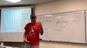 Statistics - Hypothesis Testing - Proportions - Example #1