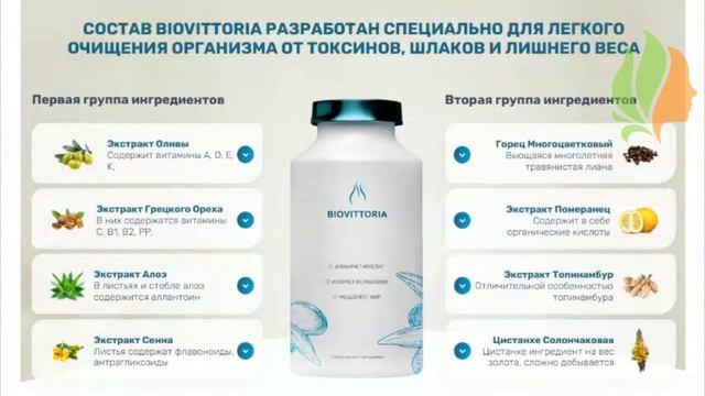 Эффективные капсулы для похудения BioVittoria купить, цена, отзывы. смотреть онлайн