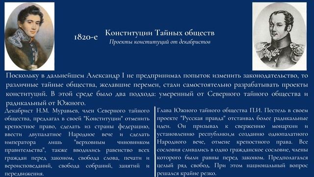 История Конституции