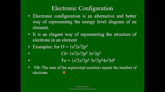 Students ScoreBooster in Chemistry - Atomic Structure: Video 3