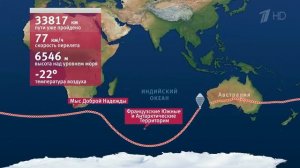 Кругосветное путешествие Федора Конюхова на воздушном шаре вышло на финишную прямую.