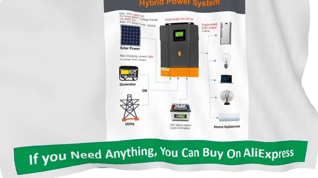 PowMr 3.2KW Hybrid Solar Inverter 24V to 230V MPPT 80A Output Photovoltaic Hybrid Inverter смотреть онлайн