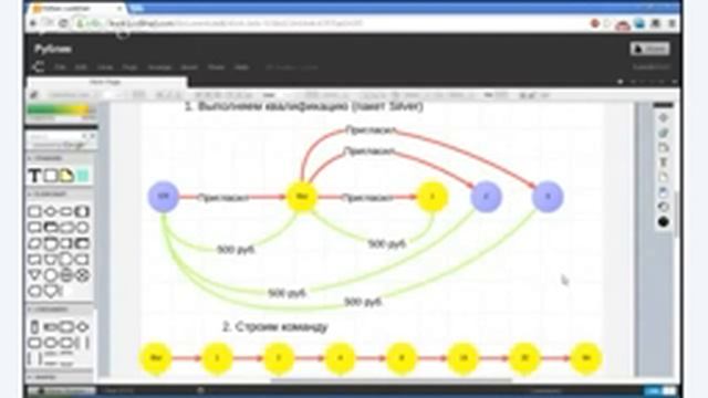 Рублик Схема работы проще только двери! смотреть онлайн