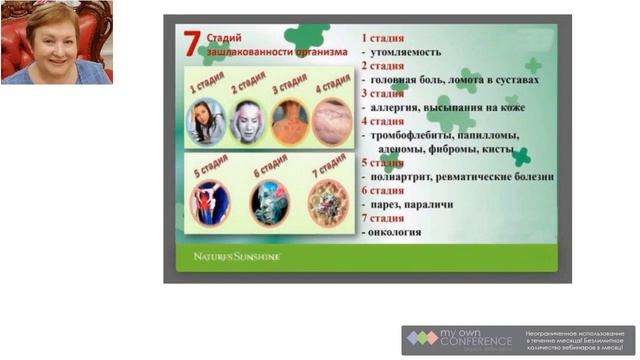 Очищение организма натуральными продуктами врач- нутрициолог 1 часть смотреть онлайн