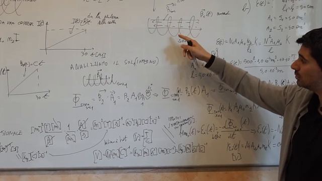 Quesito 2 - Solenoide e campo magnetico - Esercizio Spiegato fisica [14/05] смотреть онлайн