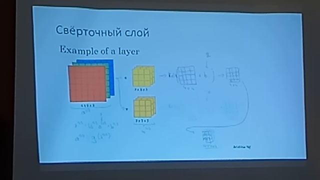 Г.Малания, Сверточные сети, часть 2 смотреть онлайн