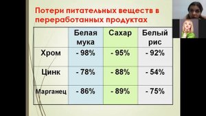 Роль питания в жизни человека