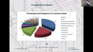 Анна Хомицкая - Бюджет на ремонт и обустройство. Планирование и освоение