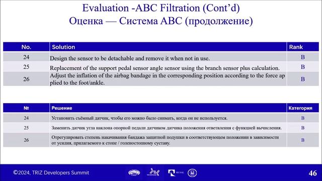 02. Design of a Parallel Ankle Rehabilitation Robot Based on TRIZ