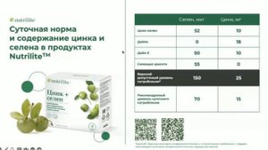 ЦИНК и СЕЛЕН важные микроэлементы для организма!