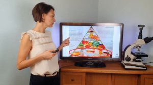 Как увеличить свои ресурсы, повысить энергию и здоровье. Урок 4.