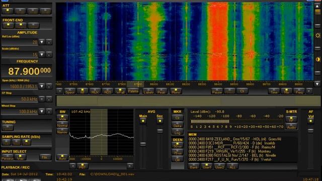 FM DX from Holland towards Scandinavia смотреть онлайн