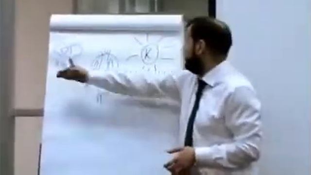 Подготовка Внутренний настрой