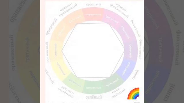 #Молодой блогер. Как _правельно_сочетать_цвета?!. смотреть онлайн