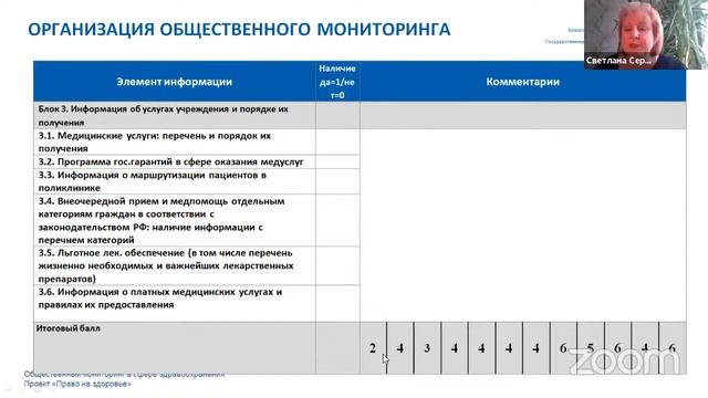 Орфанный форум. Второй день