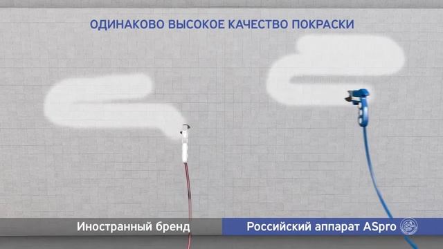 Видео Инфографика 3d для компании "Аспро" смотреть онлайн