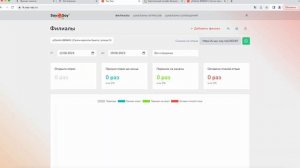 Модуль СОТРУДНИКИ