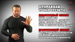 Как похудеть очень быстро