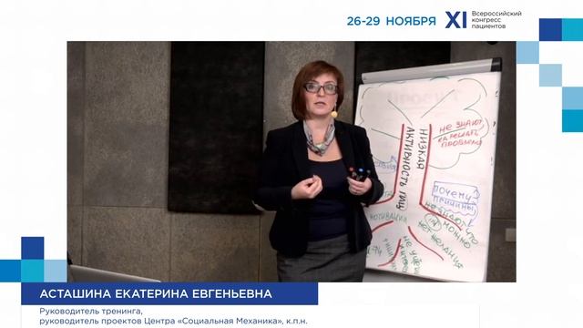 2020.11.29 Компетенции лидеров НКО