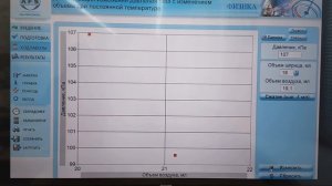 Закон Бойля Мариотта