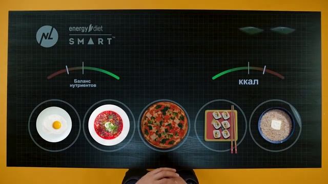 Почему Energy Diet Smart ПОЛНОЦЕННАЯ ЗАМЕНА ПРИЕМУ ПИЩИ БЕЗ ЛИШНИХ КАЛЛОРИЙ